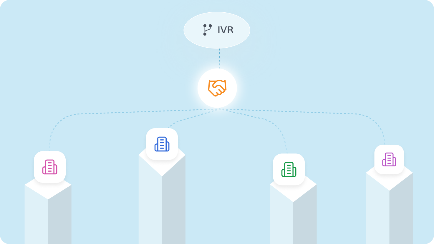 Accessibility-ivr