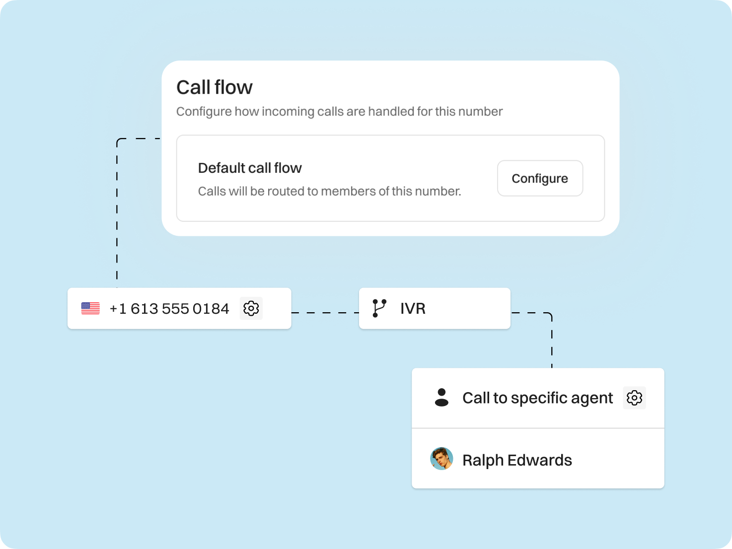 Looking for a quick and efficient onboarding process