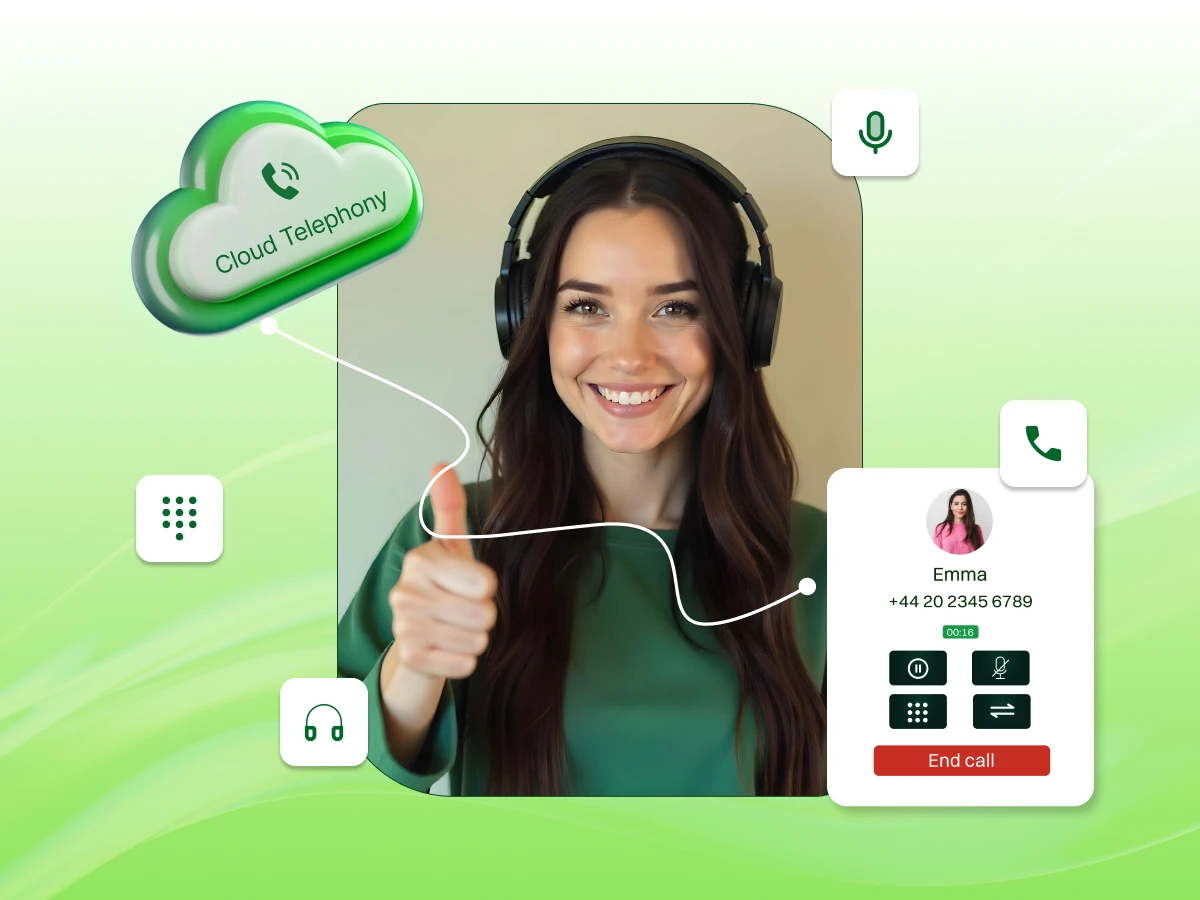 Cloud Telephony: What it is, Benefits, and Use Cases