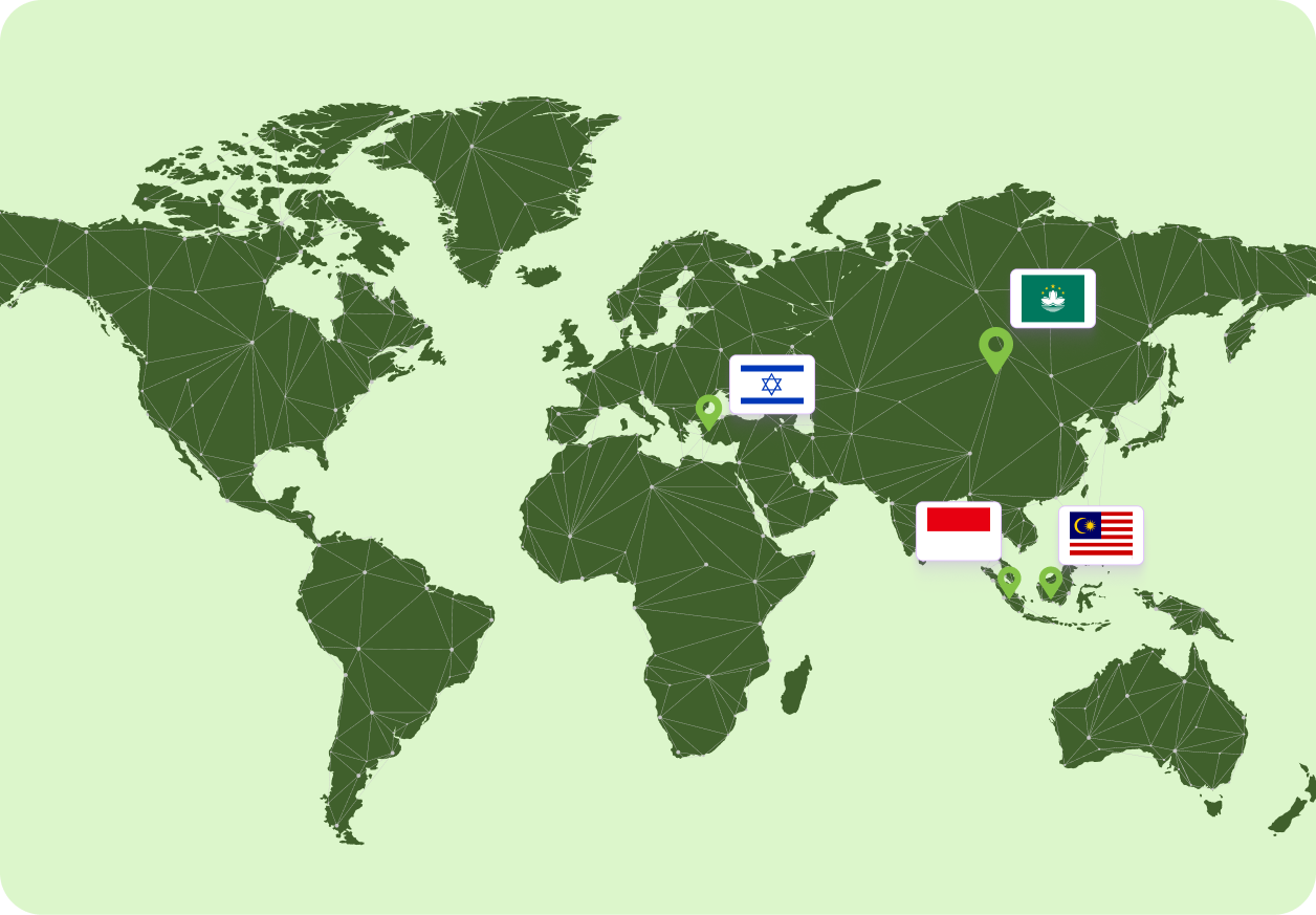 countries