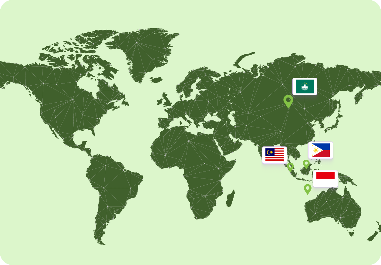 countries
