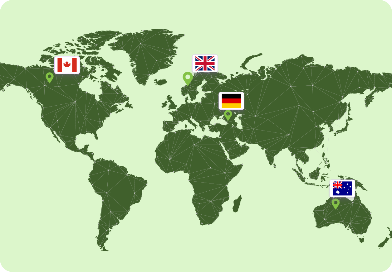 countries