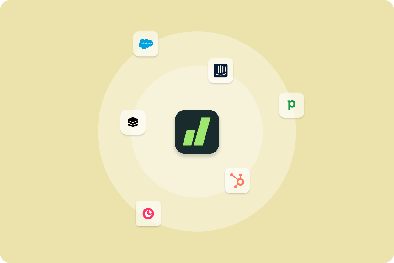Integrations & Automation