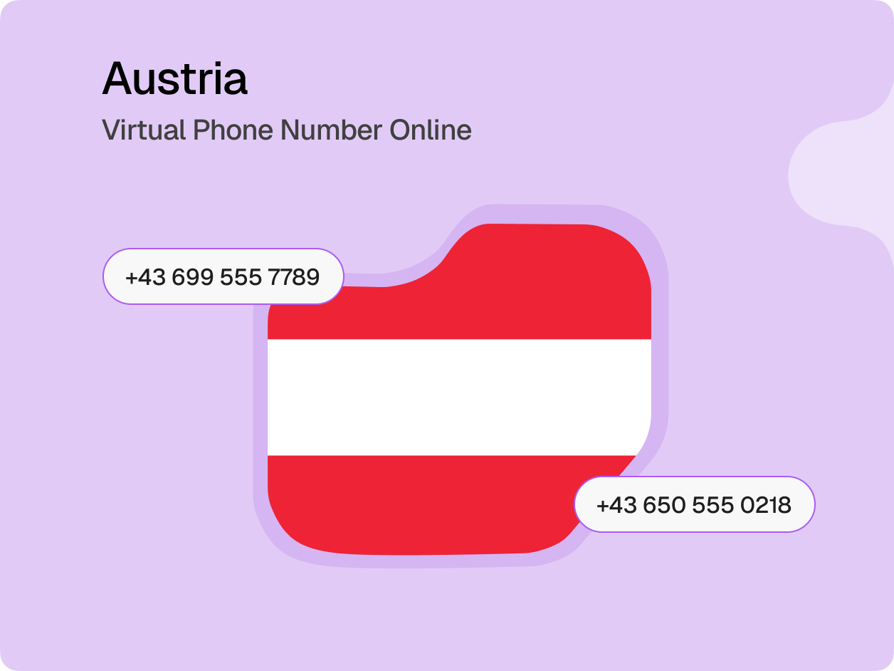 What is an Austria  Virtual Phone Number?
