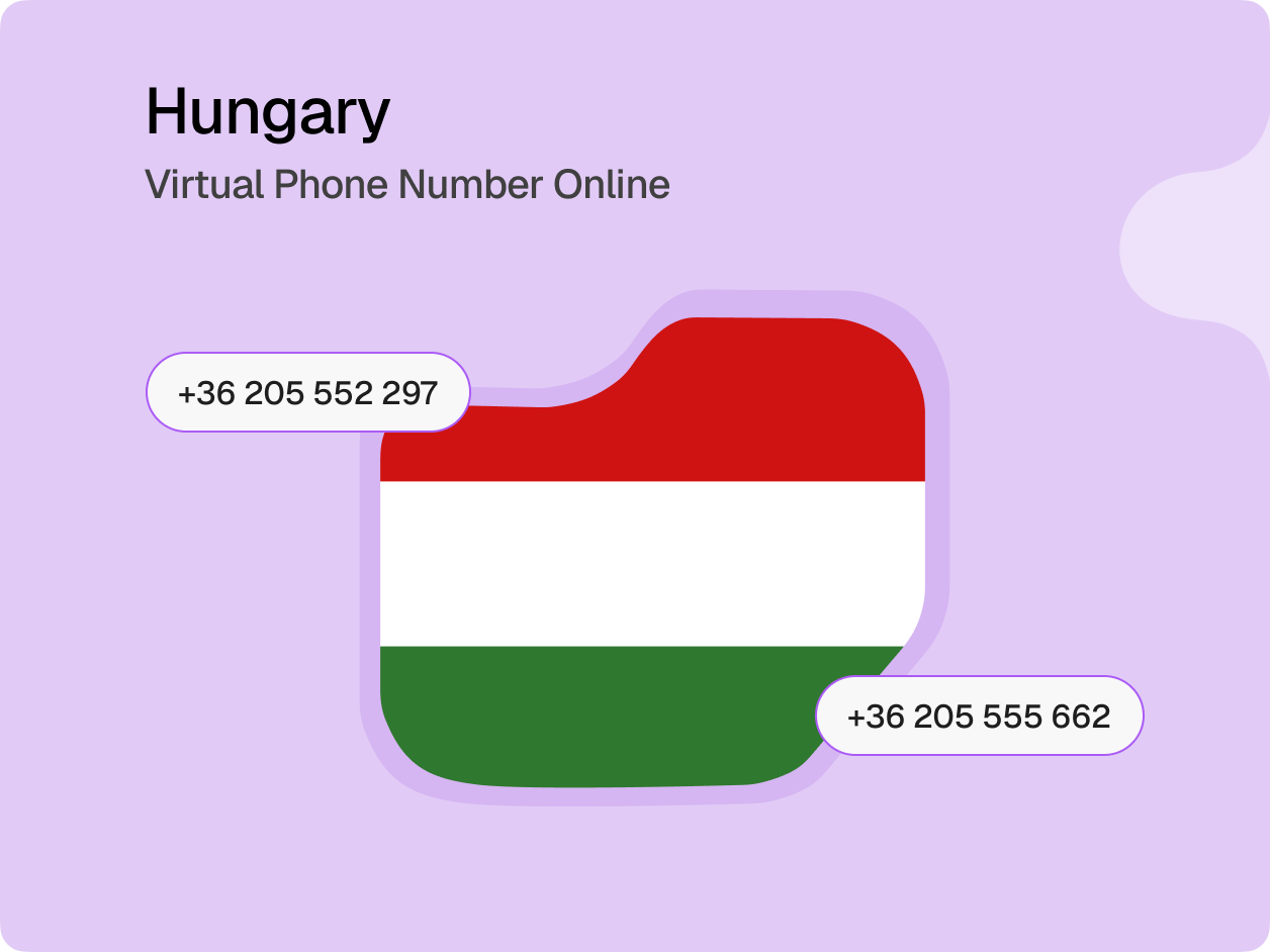 What is the Hungary Virtual Phone Number?