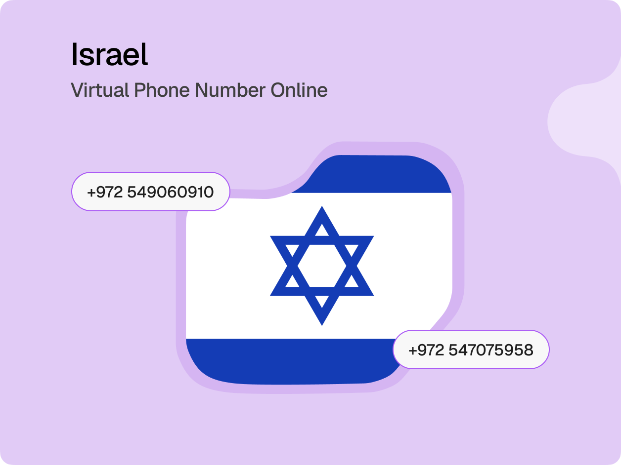 What is the Israel  Virtual Phone Number?