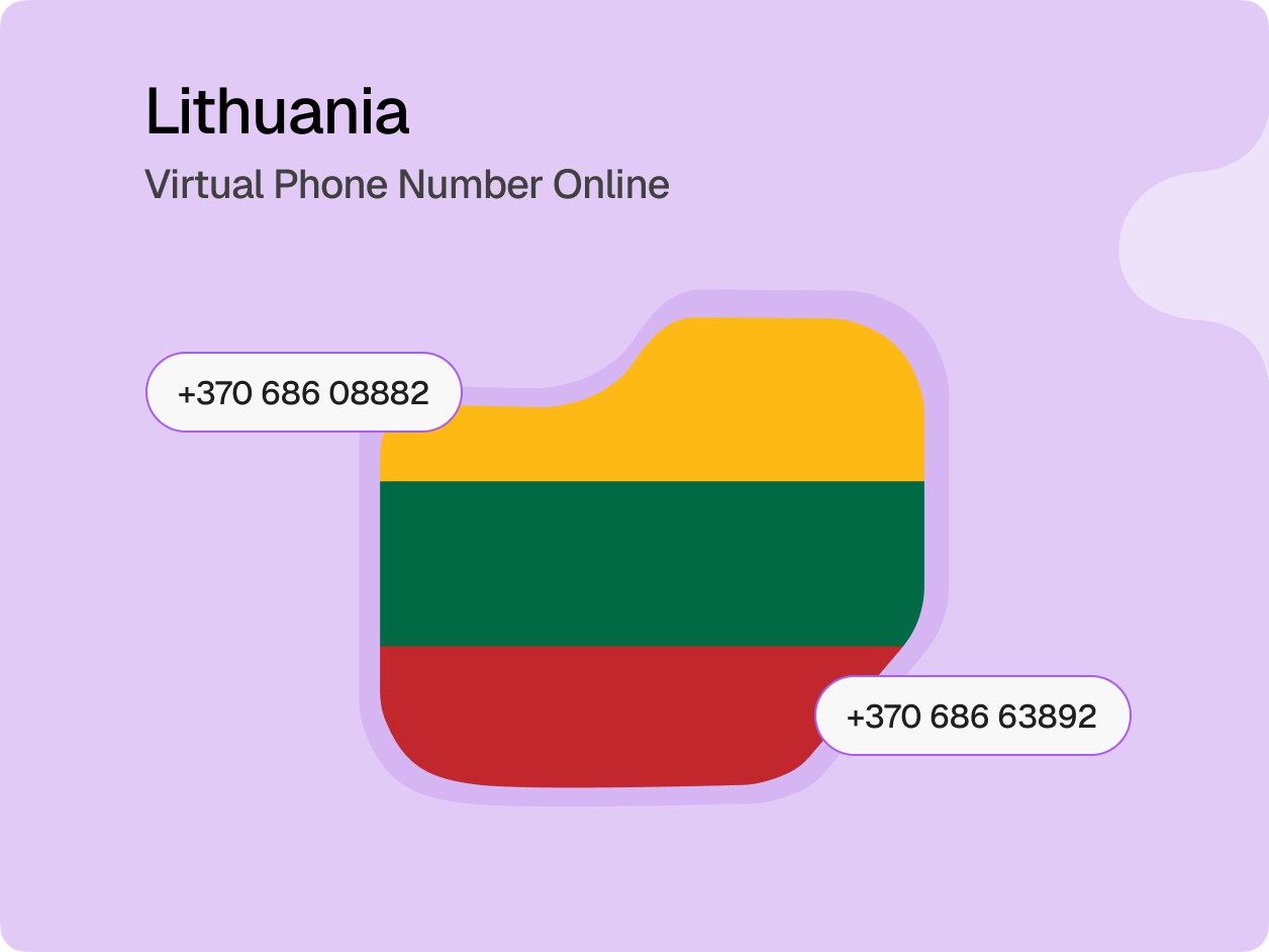 What is the Lithuania Virtual Phone Number?