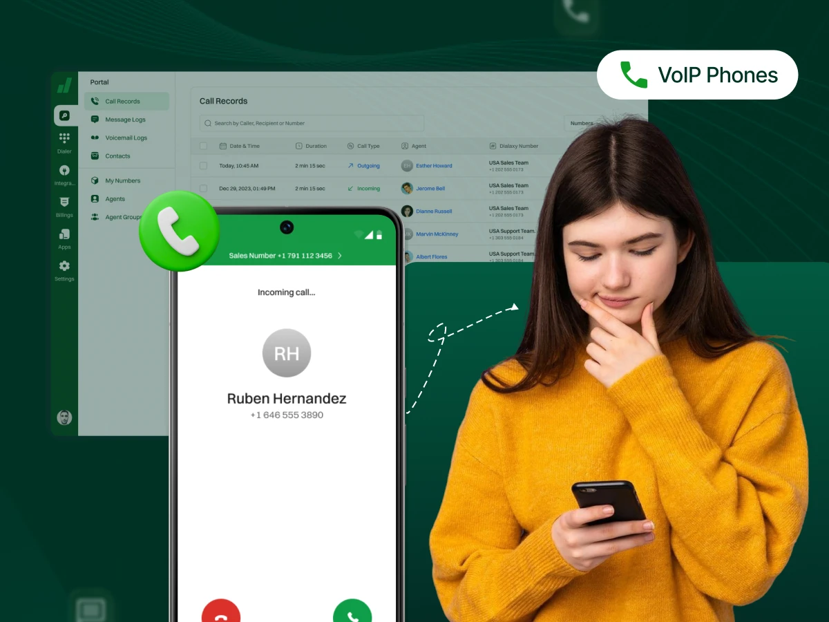 VoIP Phone