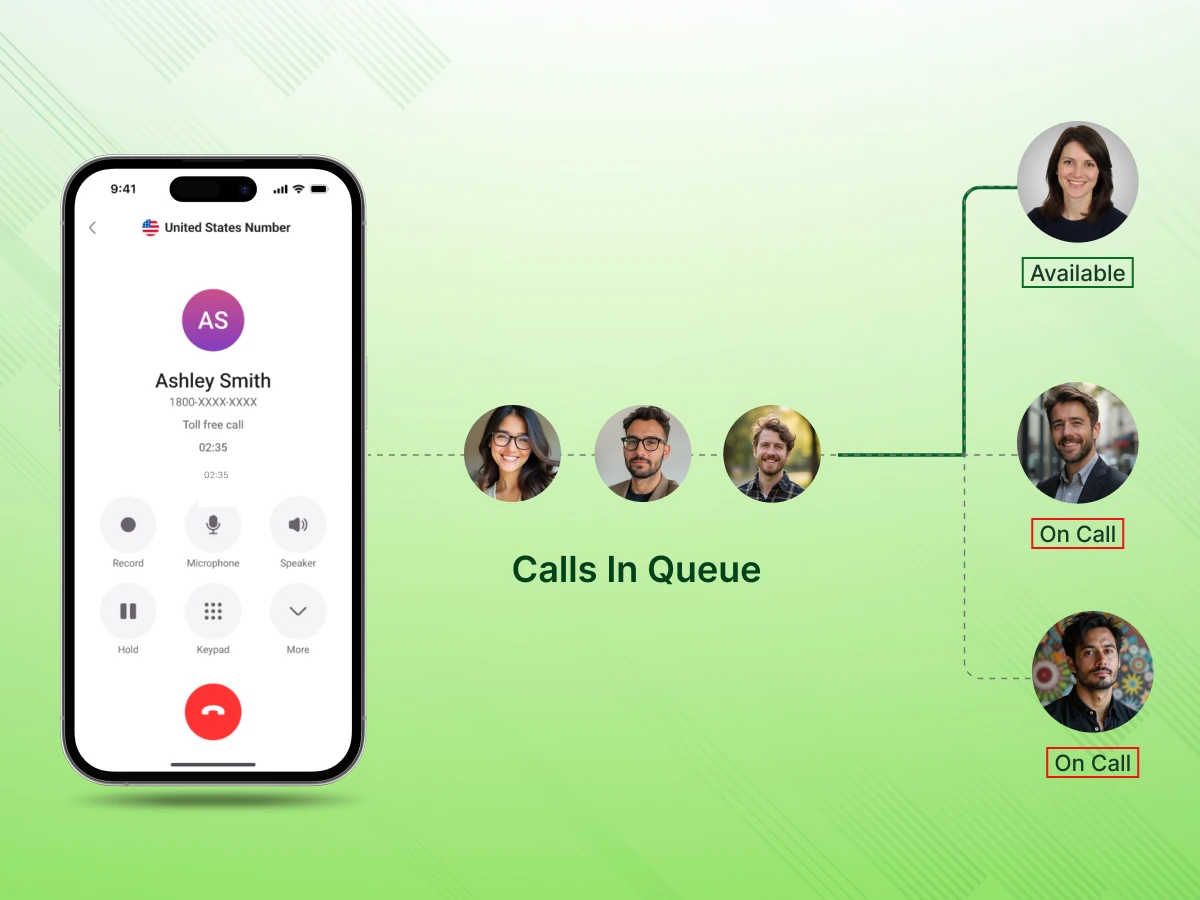 what is call queuing meaning.