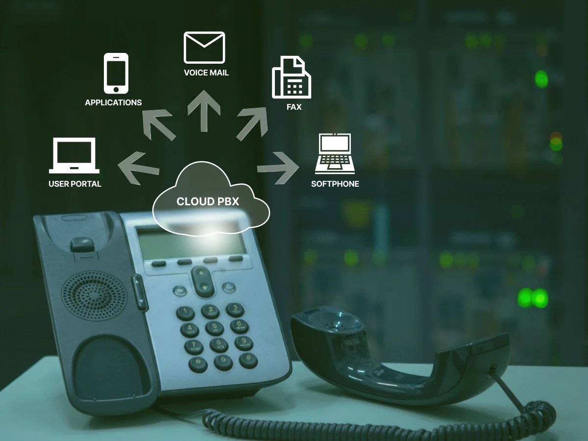 SIP Line: Everything You Need to Know