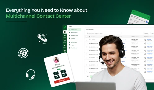 Multichannel Contact Center