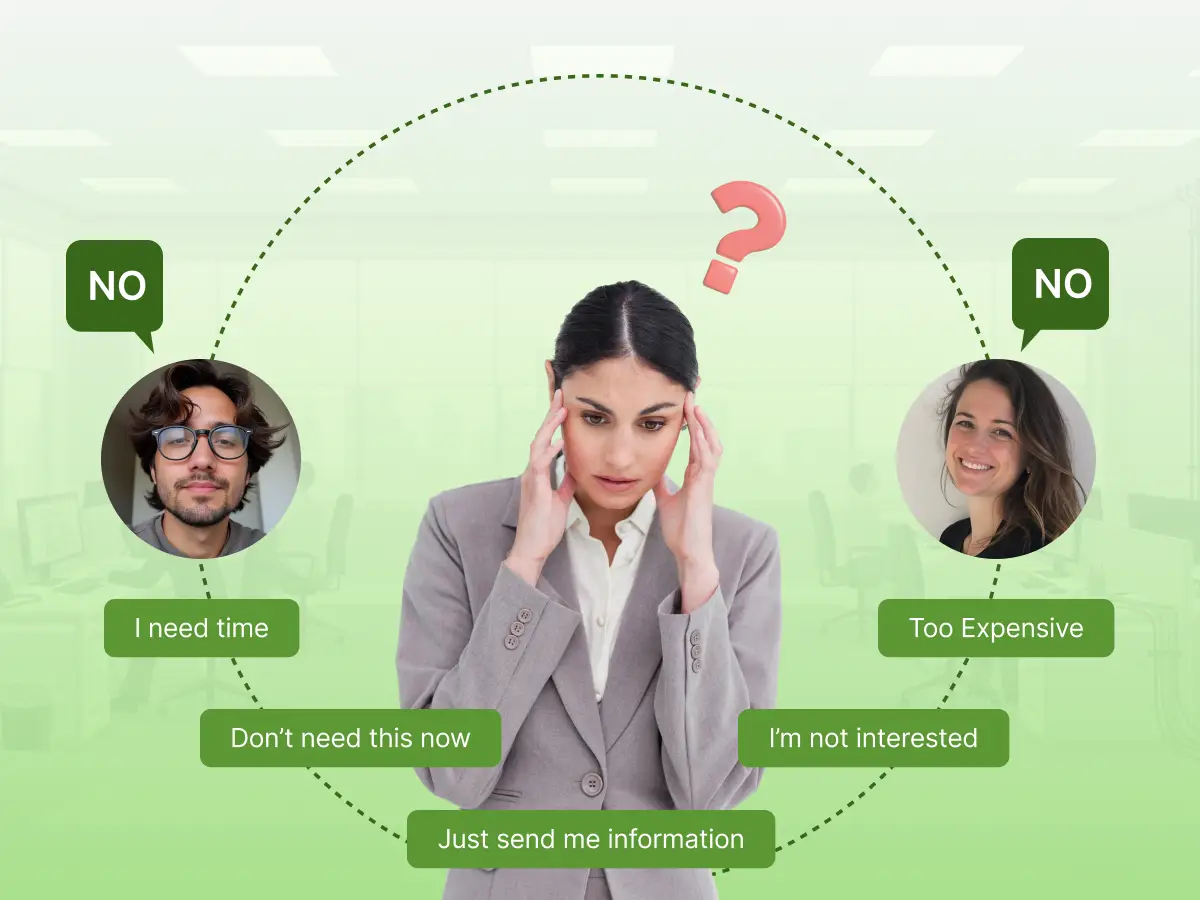 Sales Objection: What is It, Types and Real-World Examples