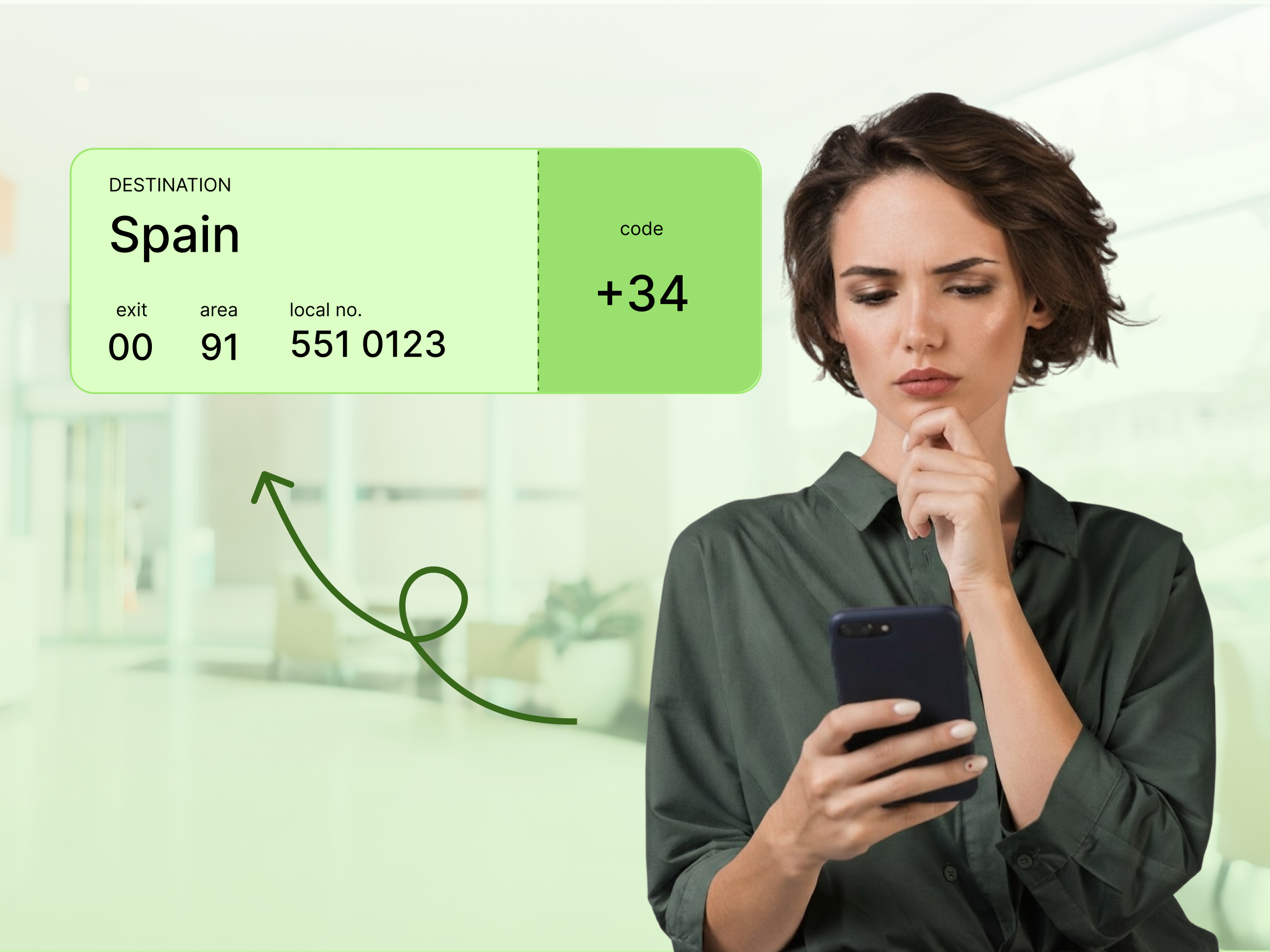 how to call Spain: Spain country code