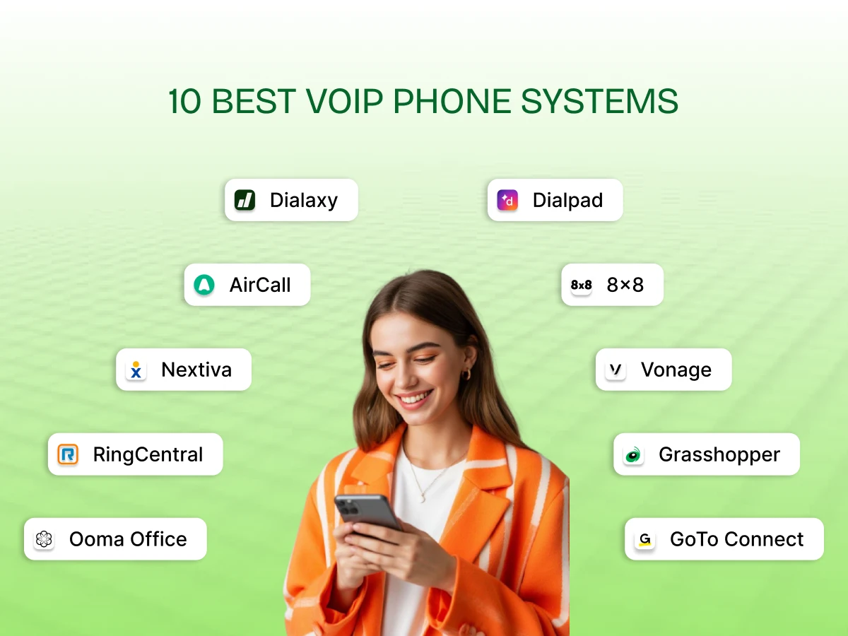 VoIP HVAC System