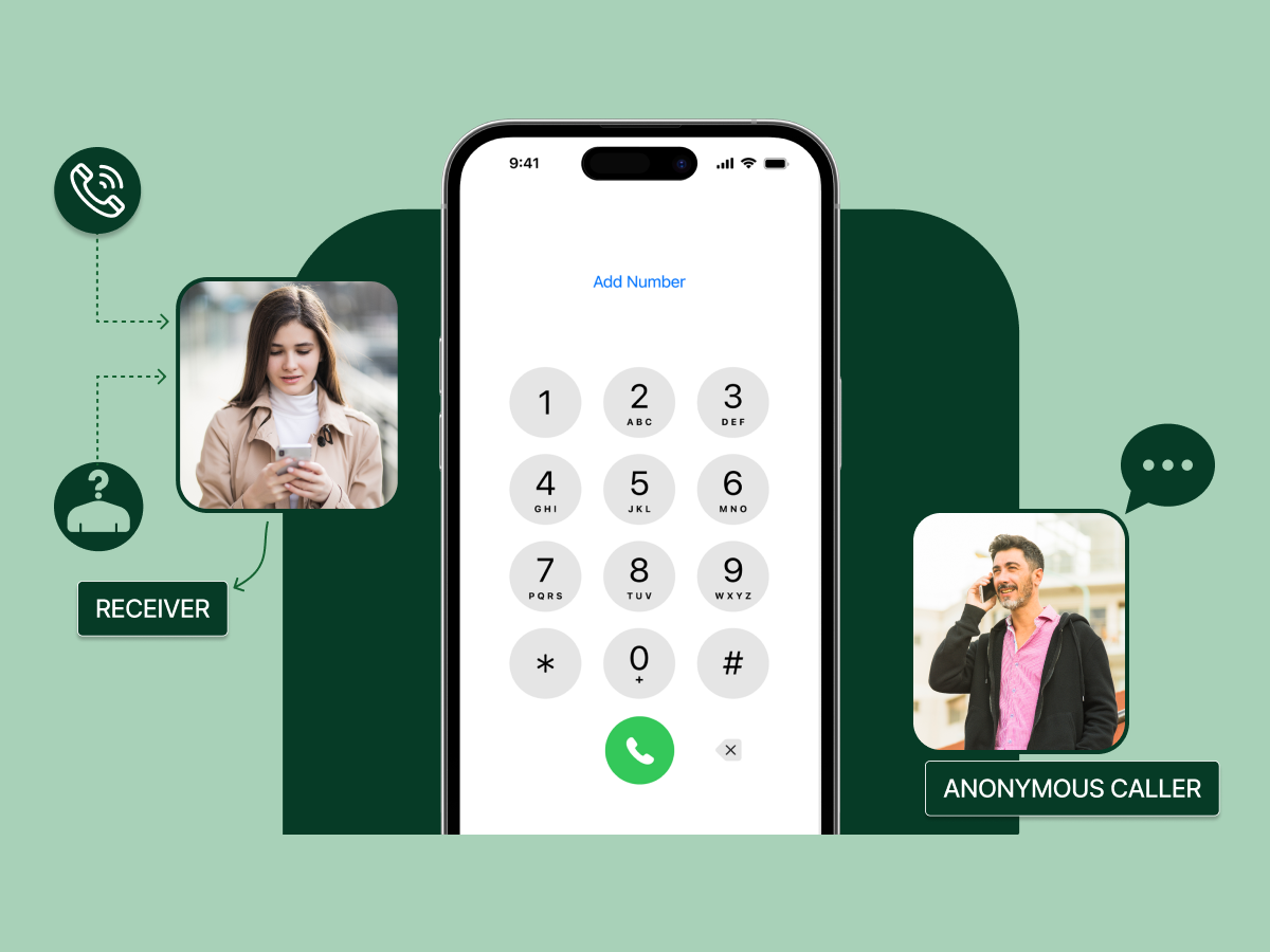 How to Make an Anonymous Call: A Complete Review