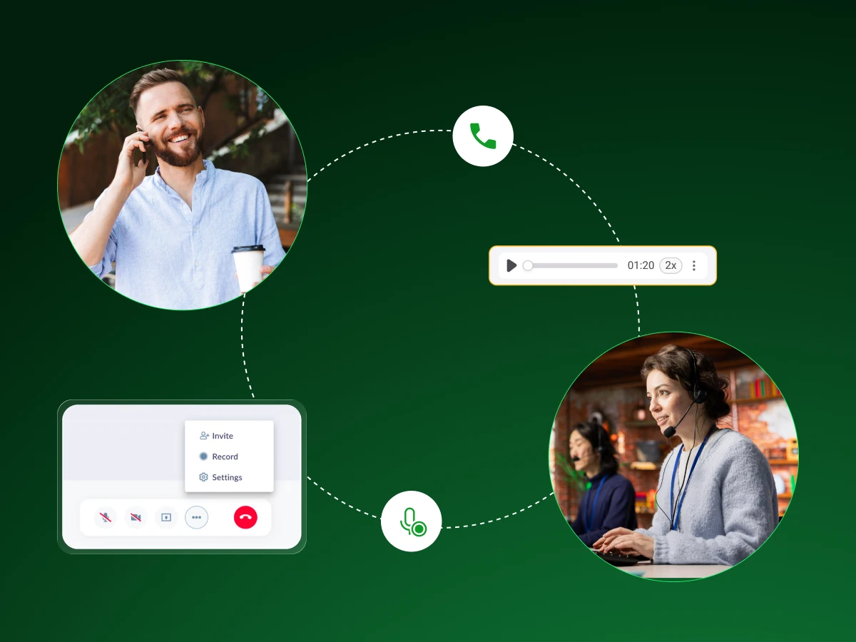What is Sales Call Recording?