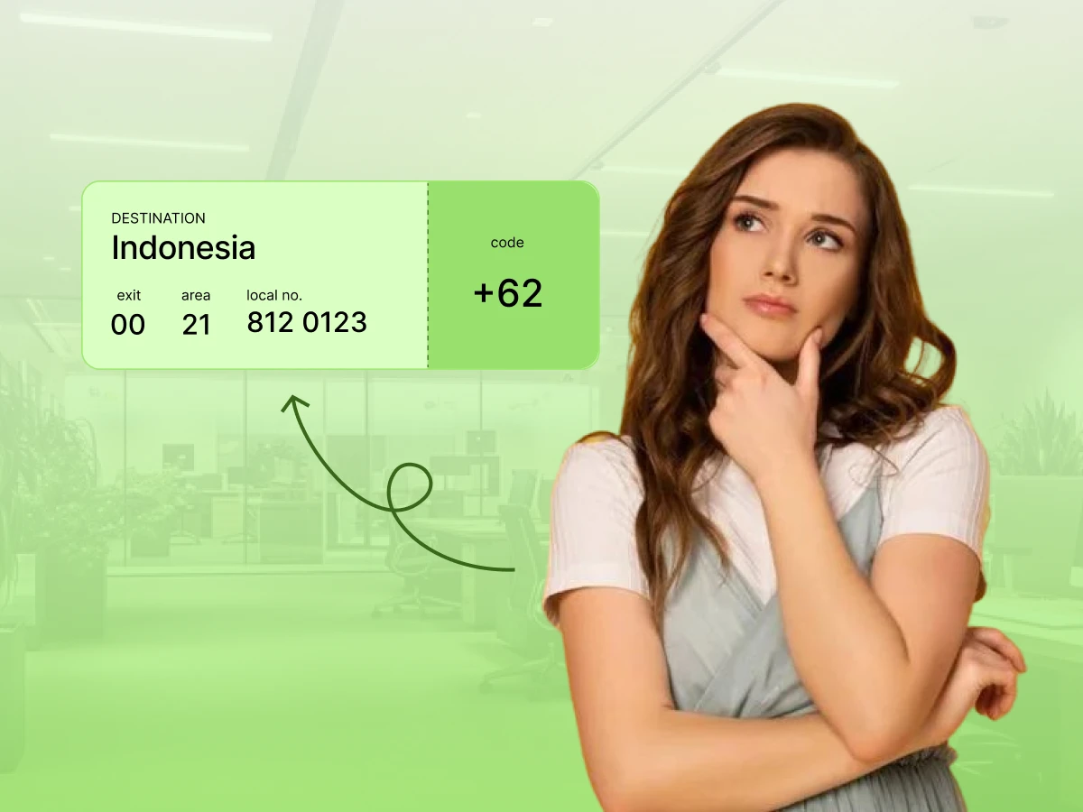 How to call Indonesia from any country