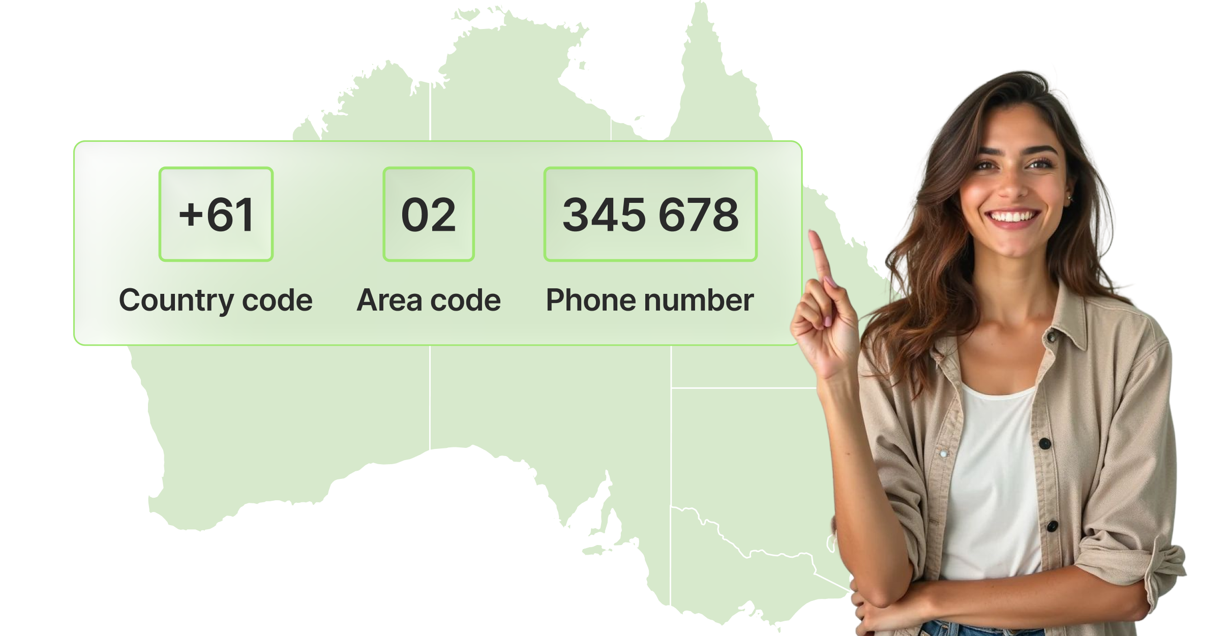 How to Call Australia: Country Code, Dialing Steps & Cost Guide