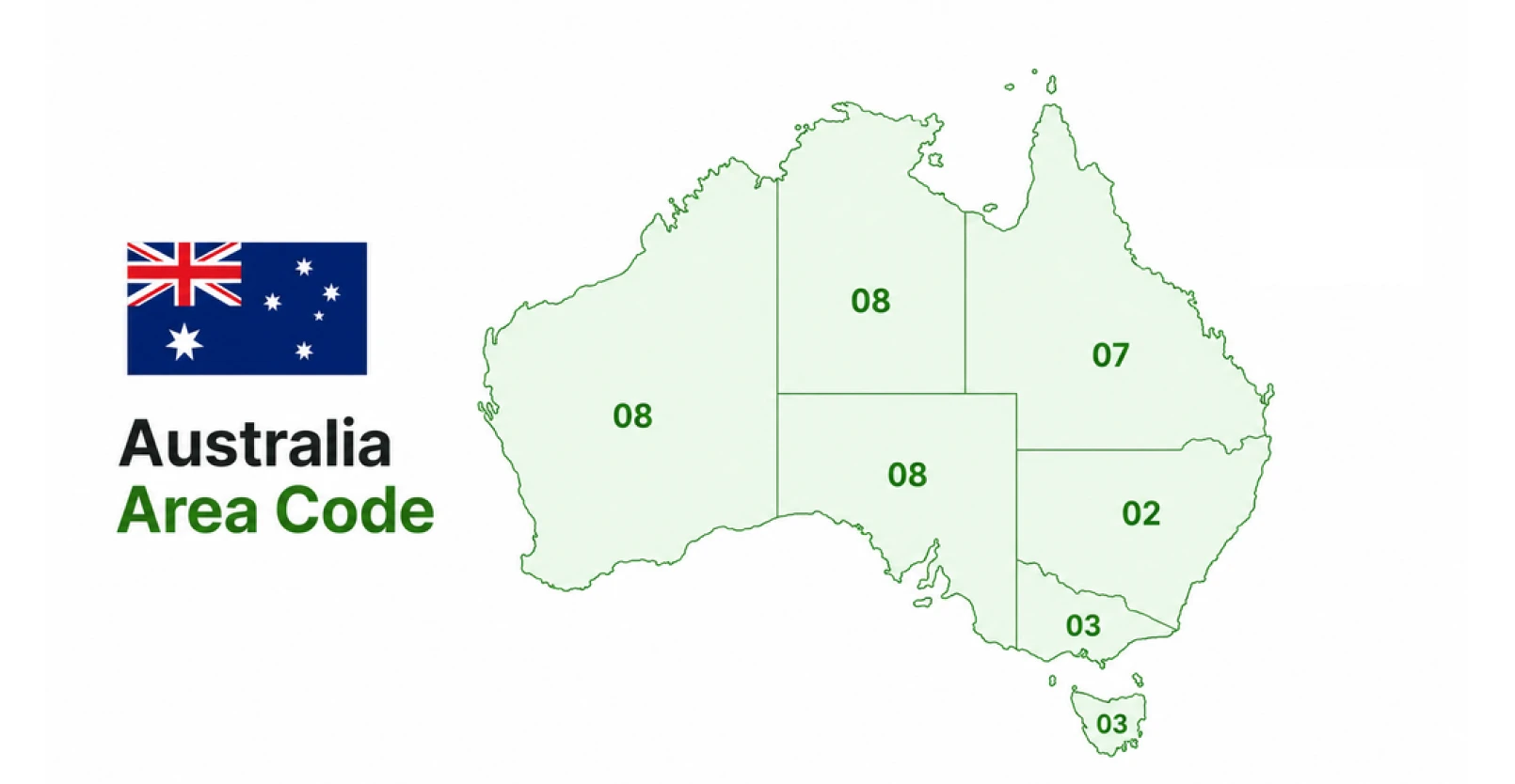 How to Call Australia: Country Code, Dialing Steps & Cost Guide