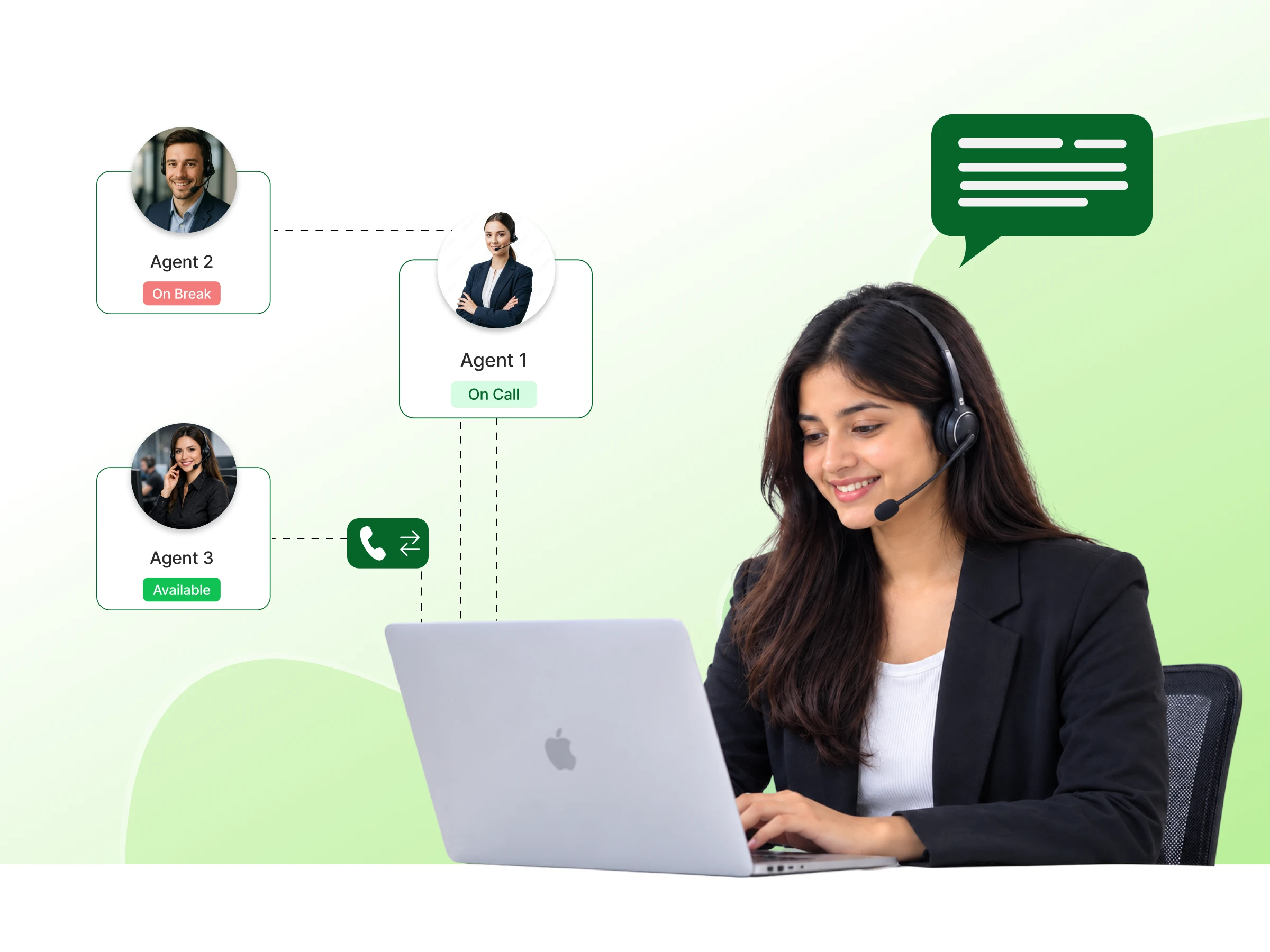 Call Center Culture: Definition, Benefits, and Strategies