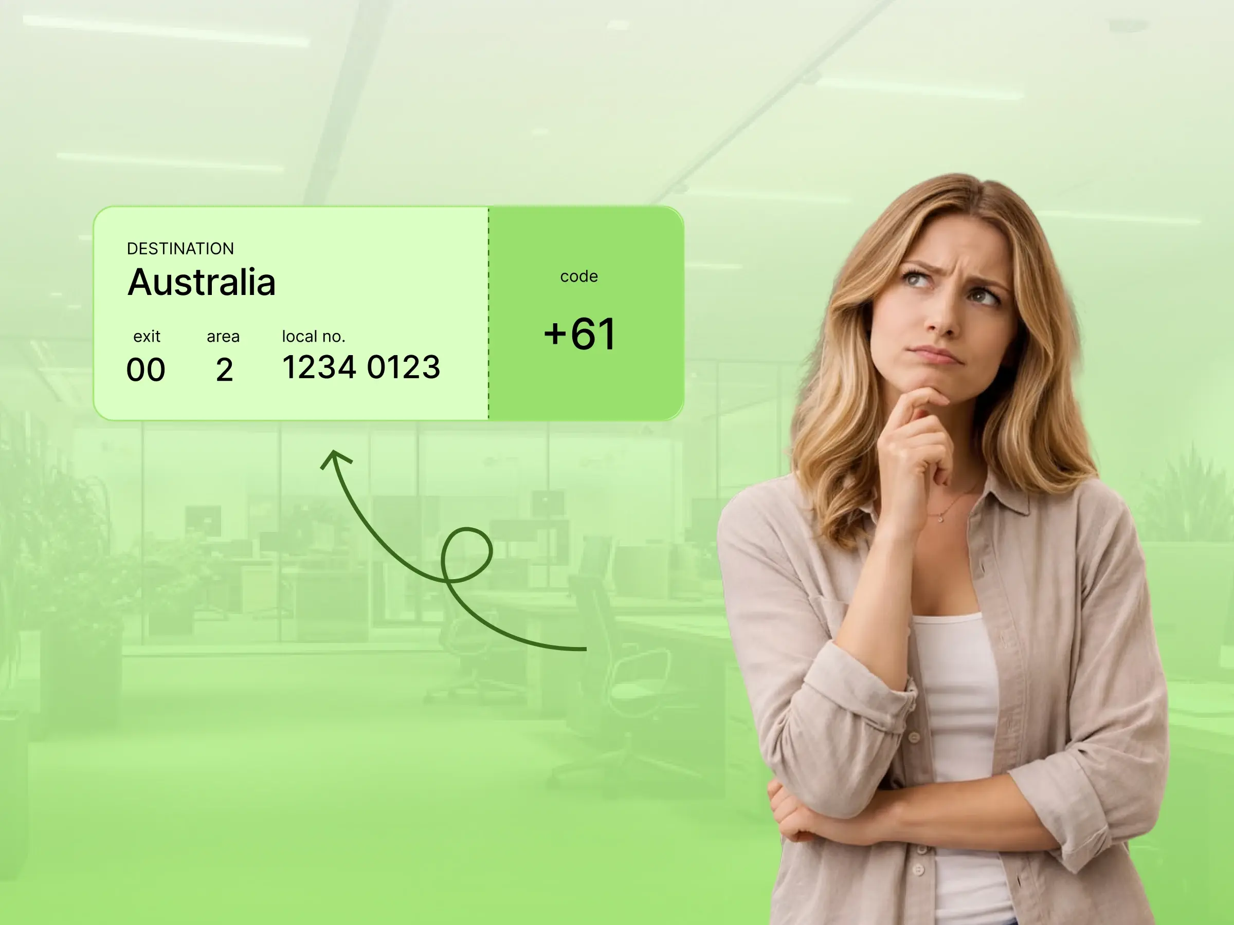 how to call australia