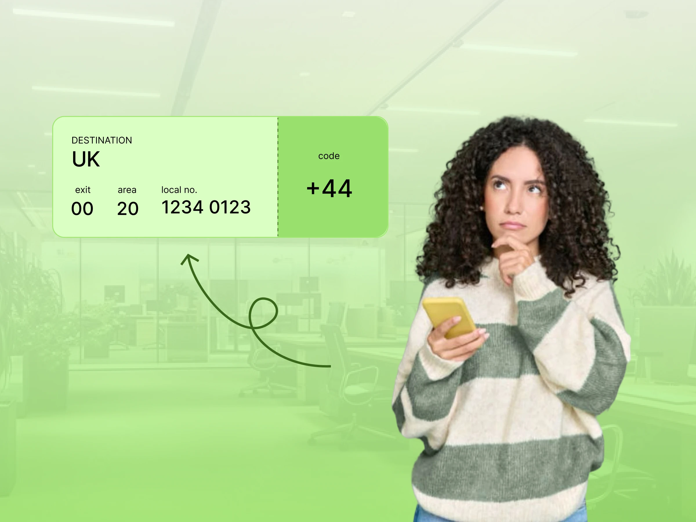 How to Call UK from Abroad: Dial +44 Correctly