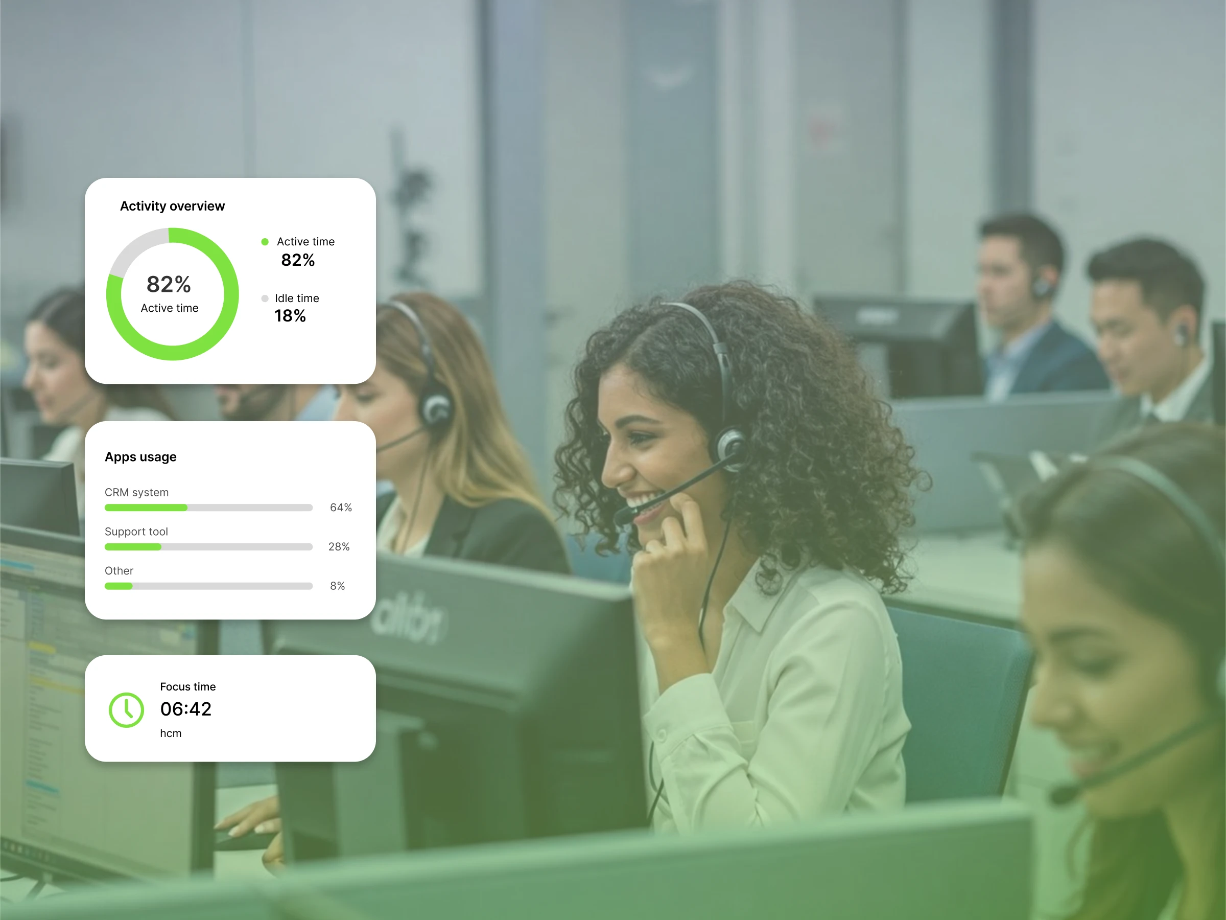 Call Center Workforce Management Software: Complete Buyer’s Guide