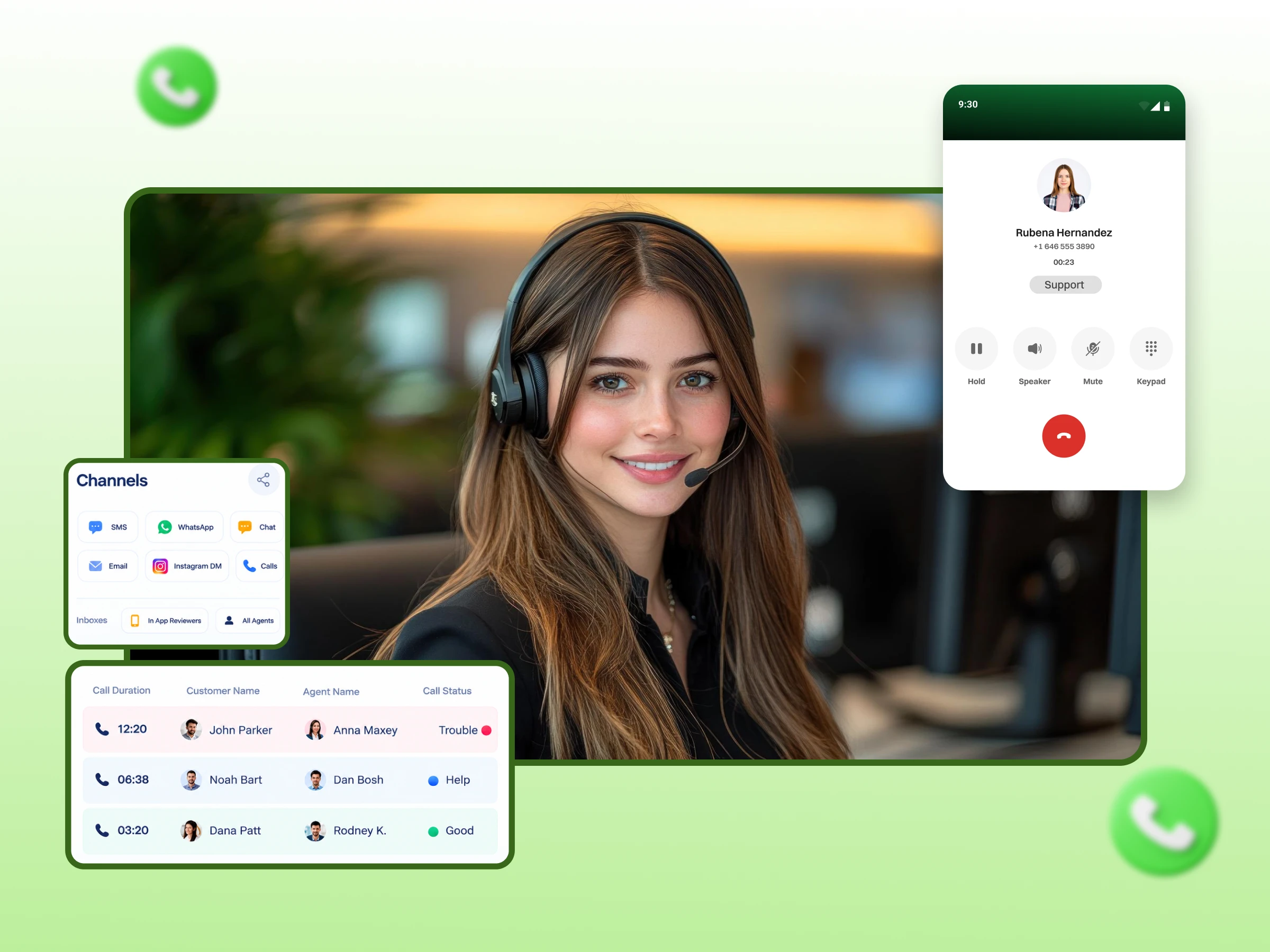 Contact Center Optimization: 7 Strategies to Improve Performance